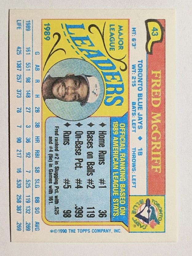 1990 Topps Mini Leaders #43 Fred McGriff