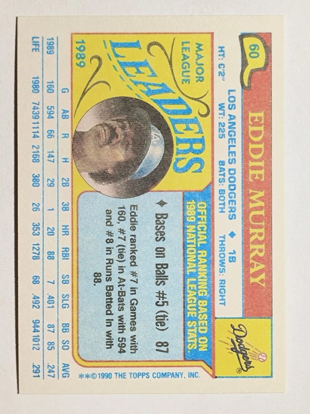 1990 Topps Mini Leaders #60 Eddie Murray