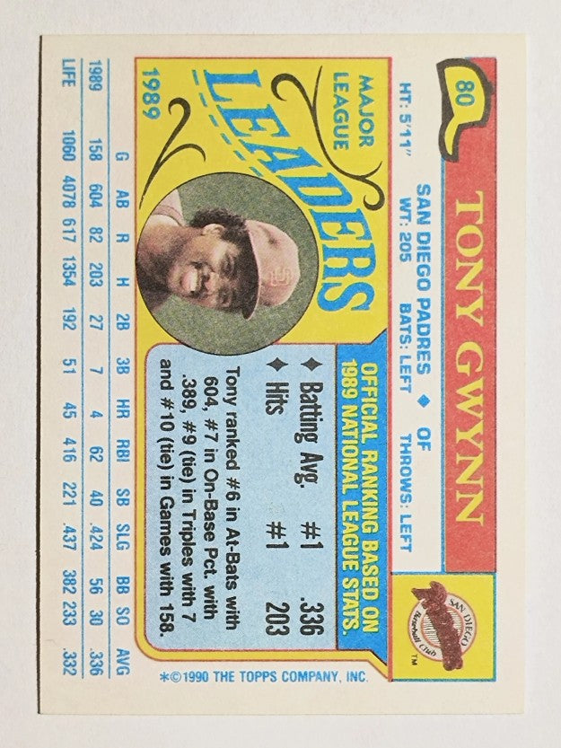 1990 Topps Mini Leaders #80 Tony Gwynn