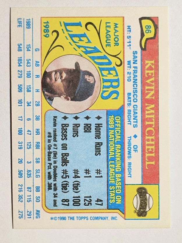 1990 Topps Mini Leaders #86 Kevin Mitchell