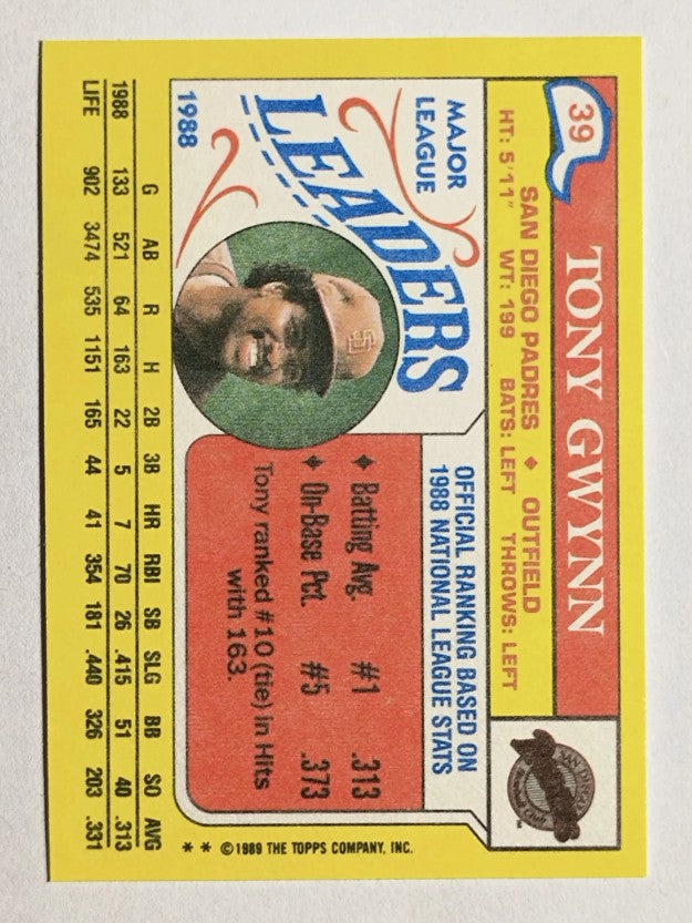 1989 Topps Mini Leaders #39 Tony Gwynn