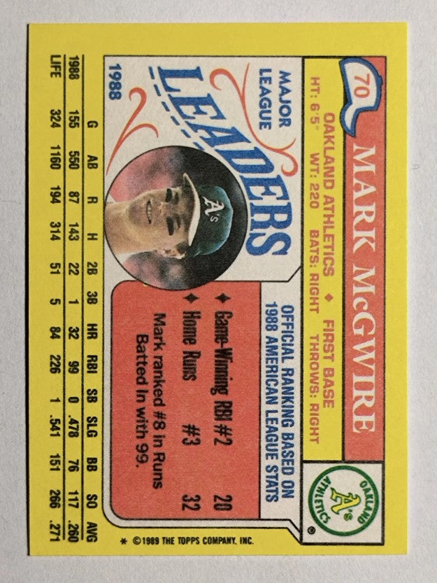 1989 Topps Mini Leaders #70 Mark McGwire