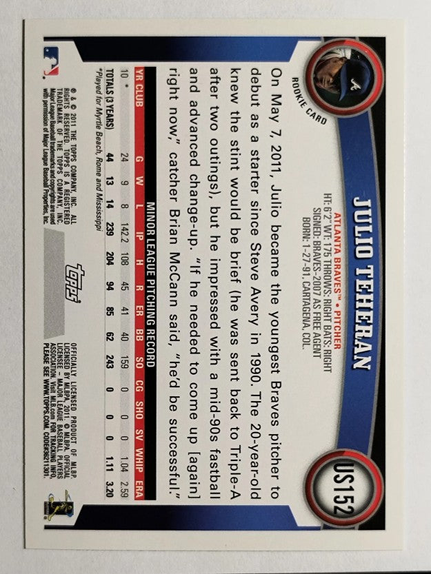 2011 Topps Update Wal-Mart Blue Border #US152 Julio Teheran