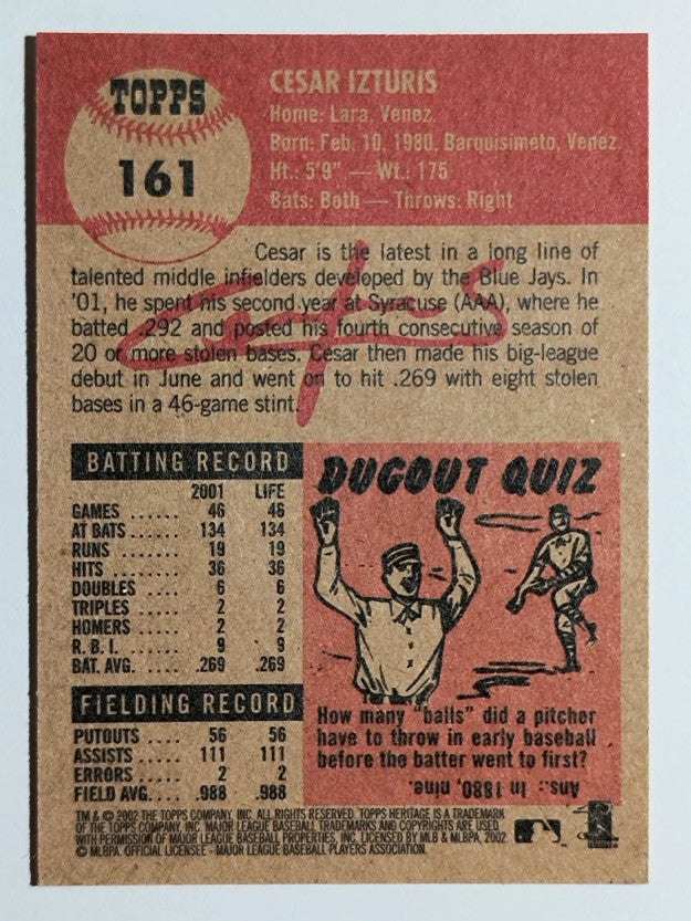 2002 Topps Heritage #161 Cesar Izturis
