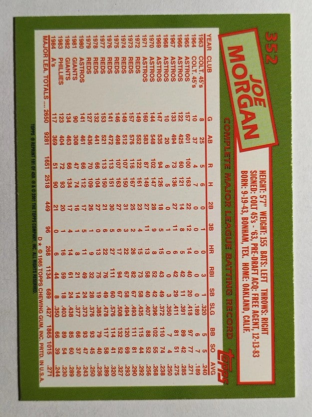 2001 Topps Archives #191 Joe Morgan 85
