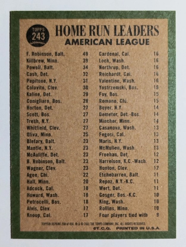 2001 Topps Archives #208 AL HR Leaders 67