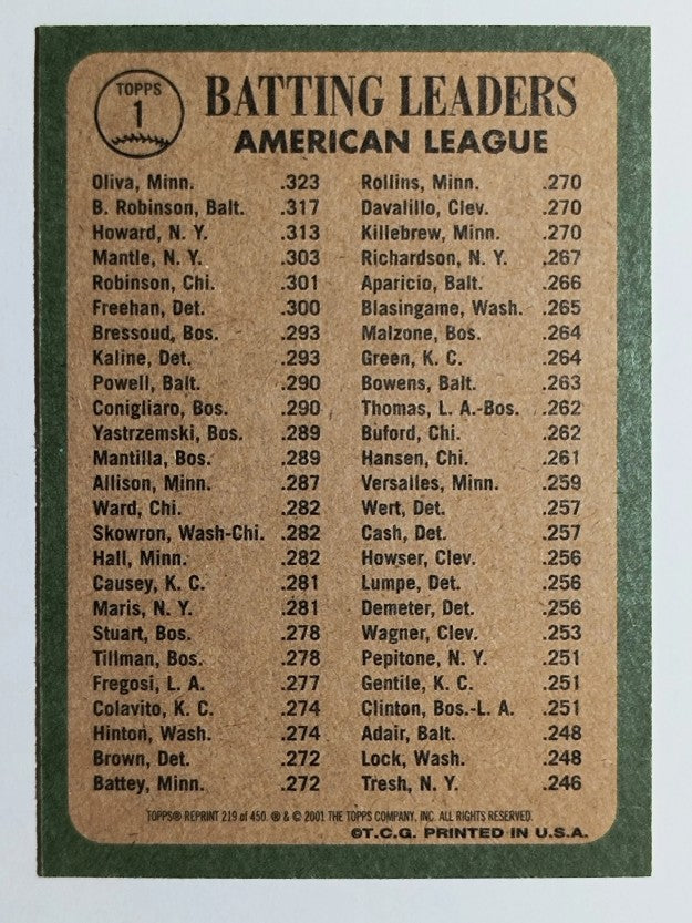 2001 Topps Archives #219 The Champs 67