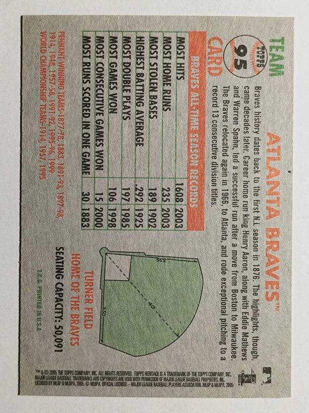 2005 Topps Heritage #95 Atlanta Braves TC