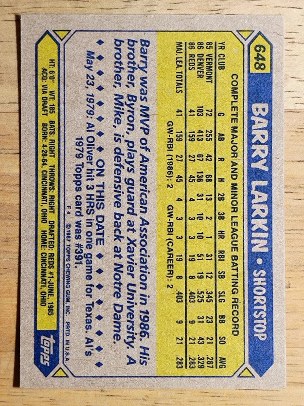 1987 Topps #648 Barry Larkin RC