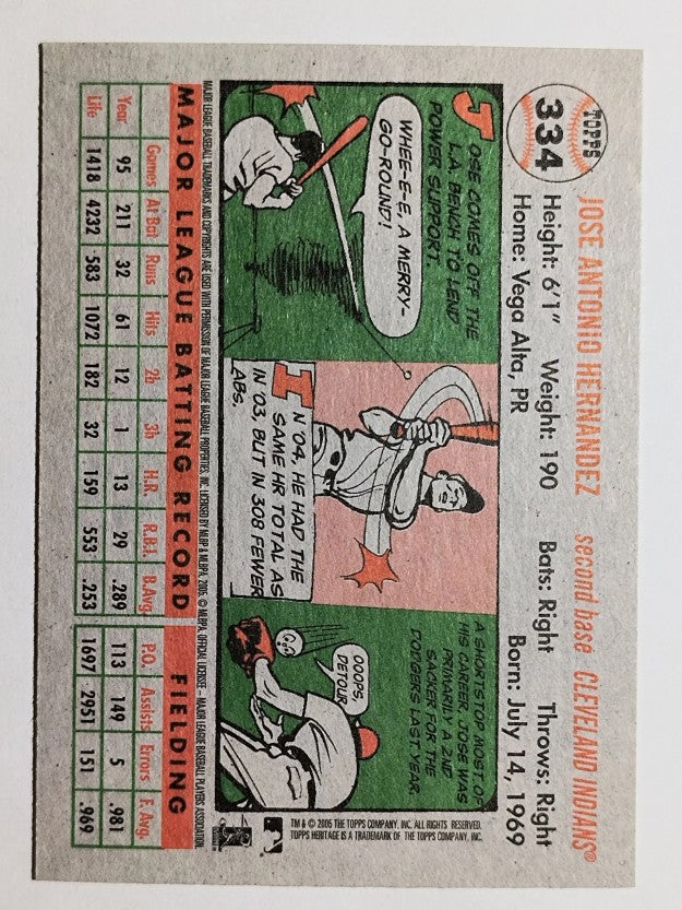 2005 Topps Heritage #334 Jose Hernandez