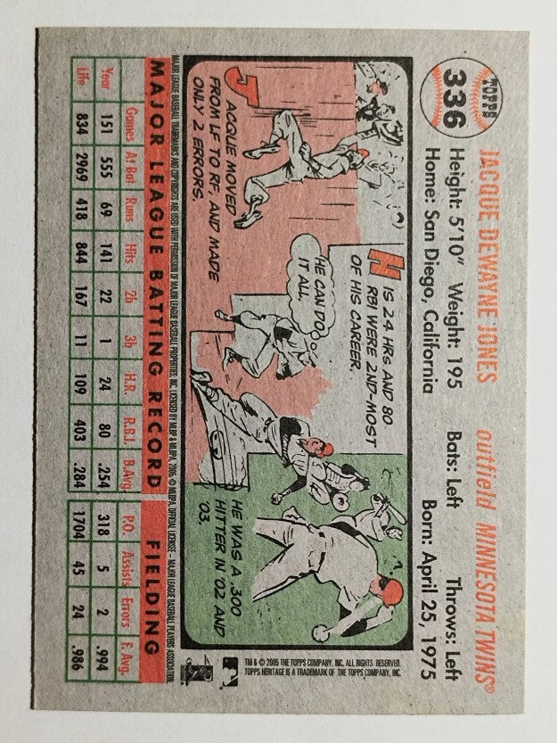 2005 Topps Heritage #336 Jacque Jones