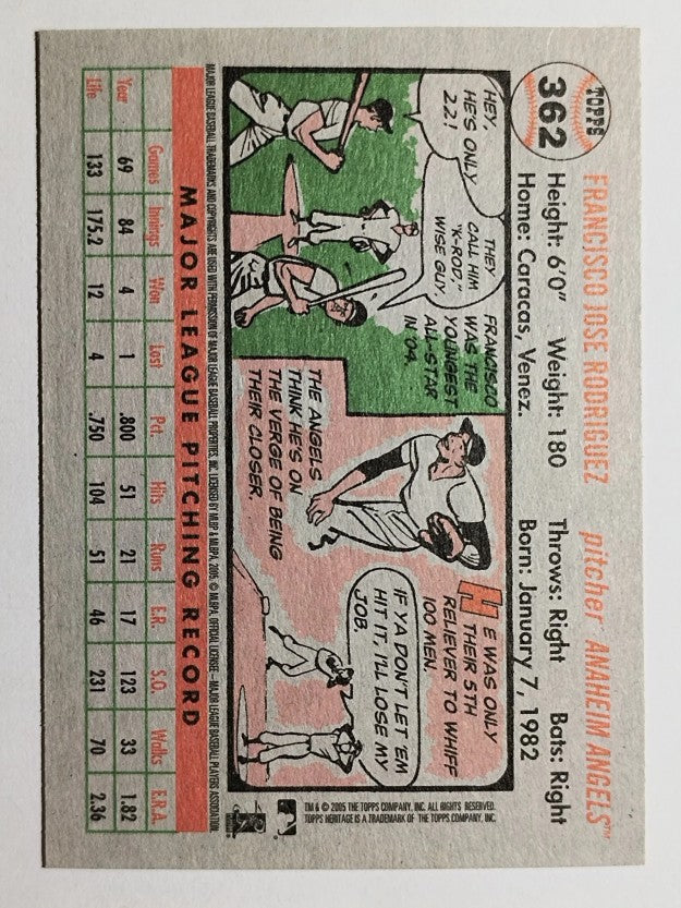 2005 Topps Heritage #362 Francisco Rodriguez
