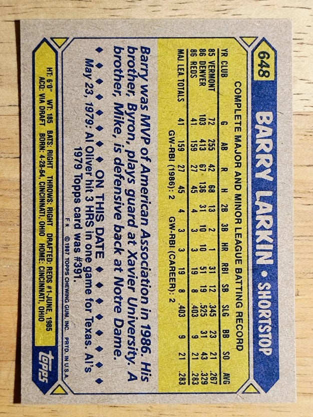 1987 Topps #648 Barry Larkin RC