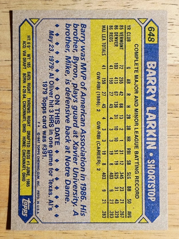 1987 Topps #648 Barry Larkin RC