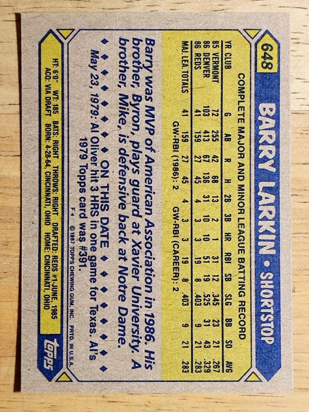 1987 Topps #648 Barry Larkin RC
