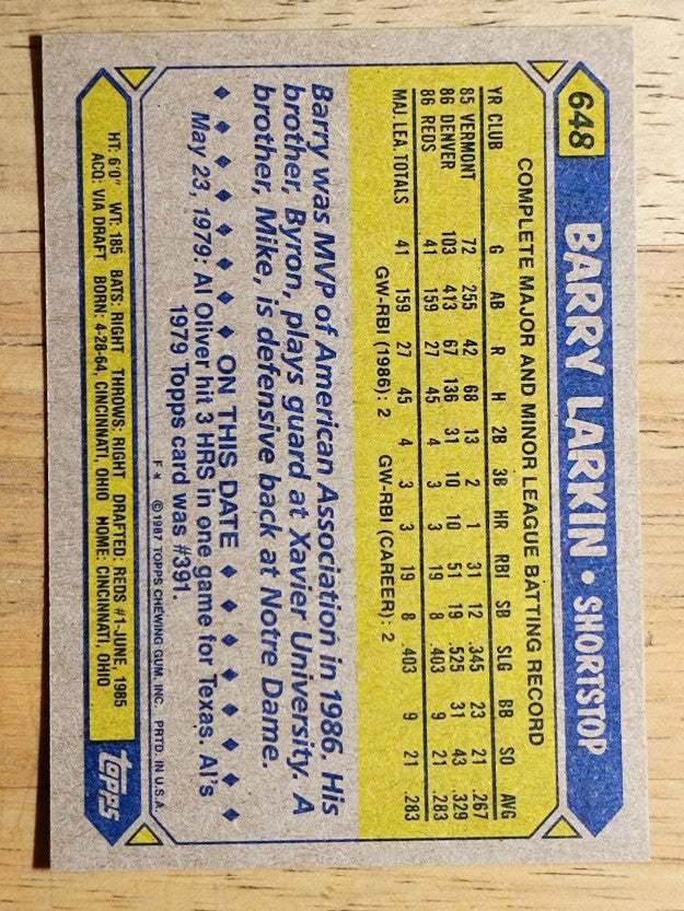 1987 Topps #648 Barry Larkin RC