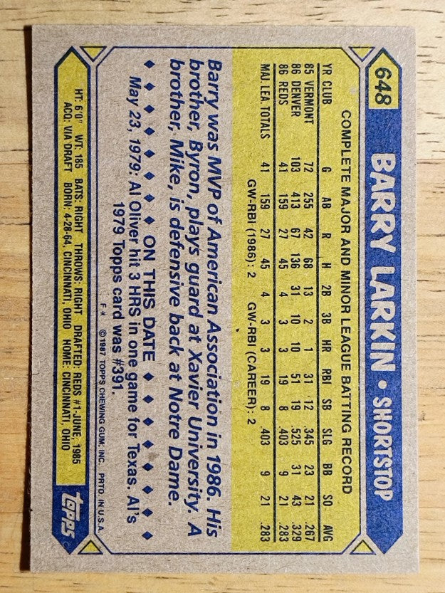 1987 Topps #648 Barry Larkin RC