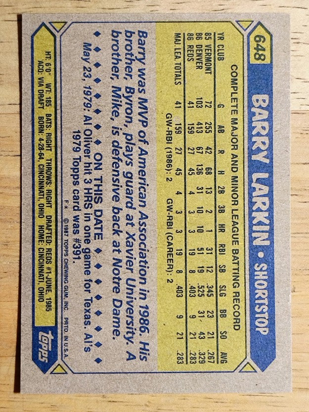 1987 Topps #648 Barry Larkin RC