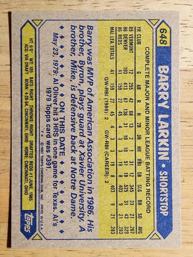 1987 Topps #648 Barry Larkin RC