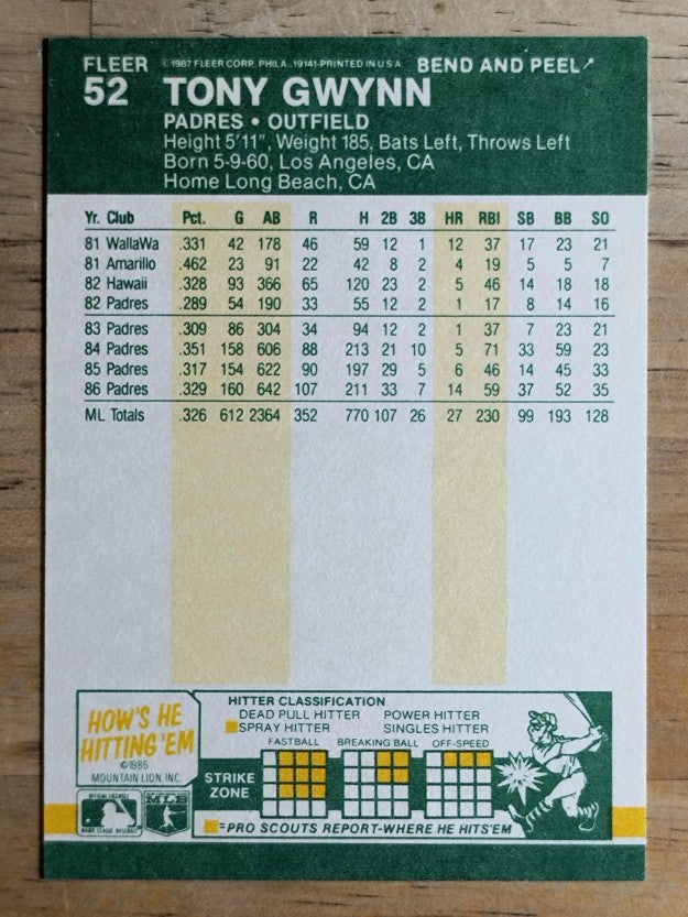 1987 Fleer Star Stickers #52 Tony Gwynn