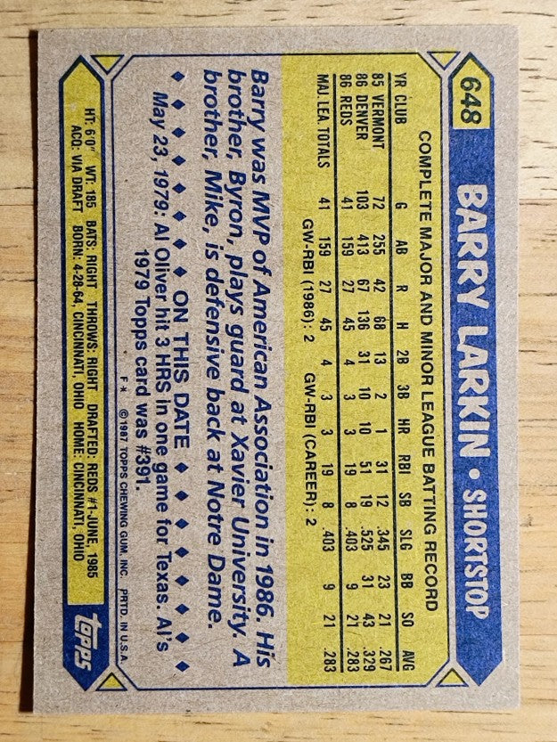 1987 Topps #648 Barry Larkin RC