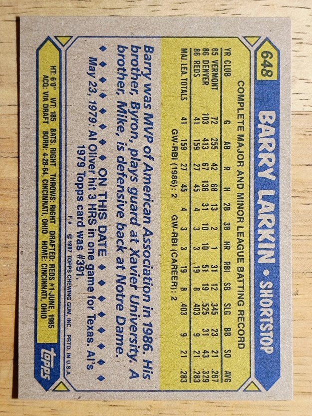 1987 Topps #648 Barry Larkin RC