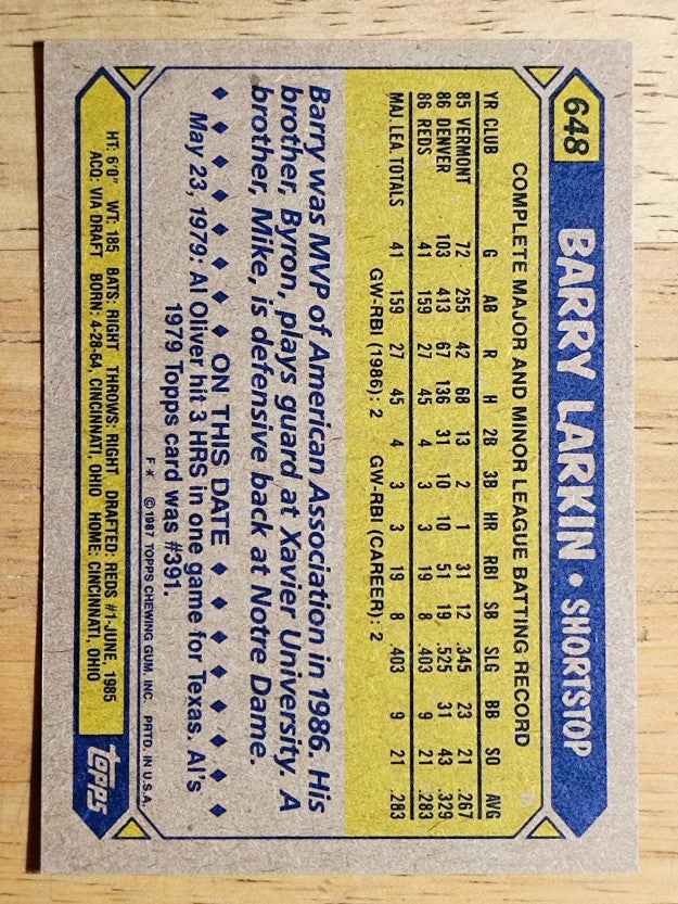 1987 Topps #648 Barry Larkin RC