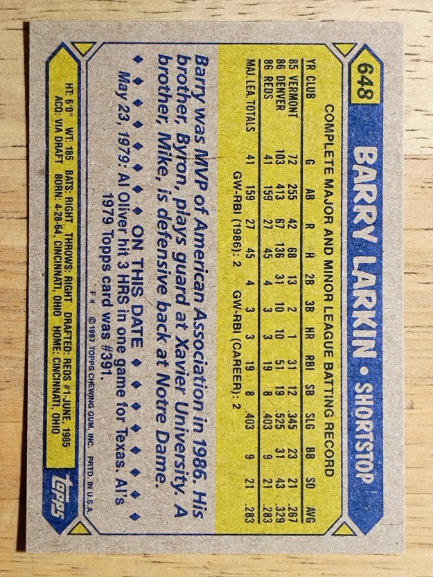 1987 Topps #648 Barry Larkin RC