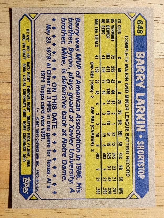 1987 Topps #648 Barry Larkin RC