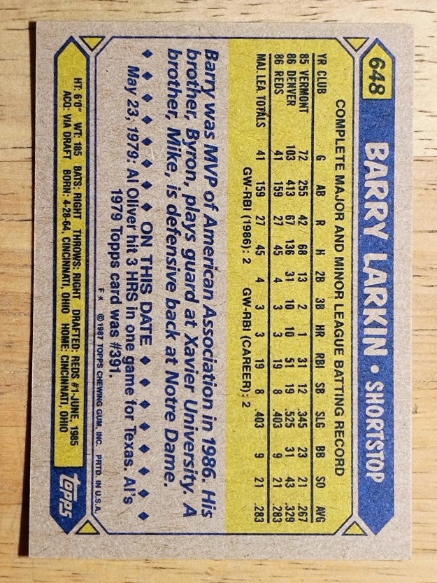 1987 Topps #648 Barry Larkin RC