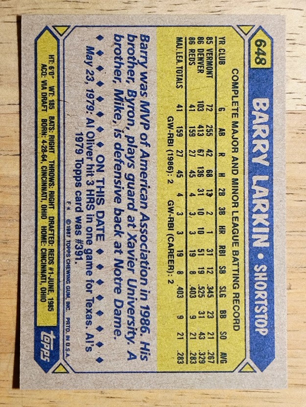 1987 Topps #648 Barry Larkin RC
