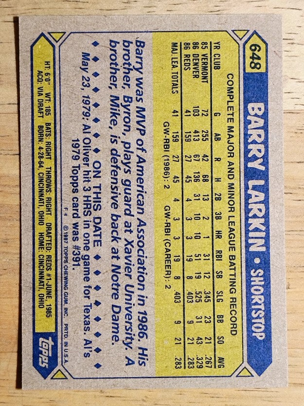 1987 Topps #648 Barry Larkin RC