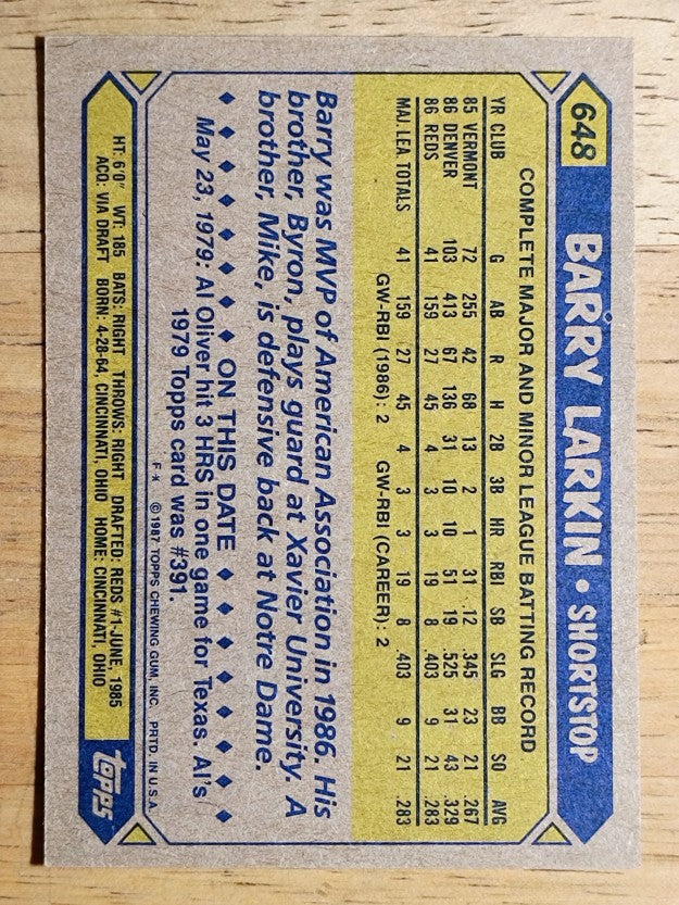1987 Topps #648 Barry Larkin RC