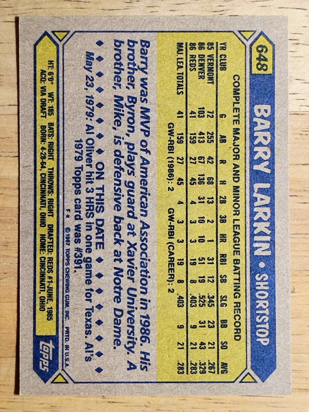 1987 Topps #648 Barry Larkin RC