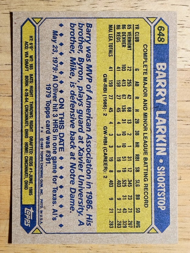 1987 Topps #648 Barry Larkin RC