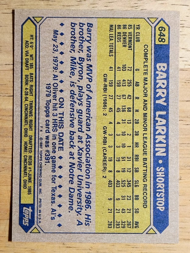 1987 Topps #648 Barry Larkin RC