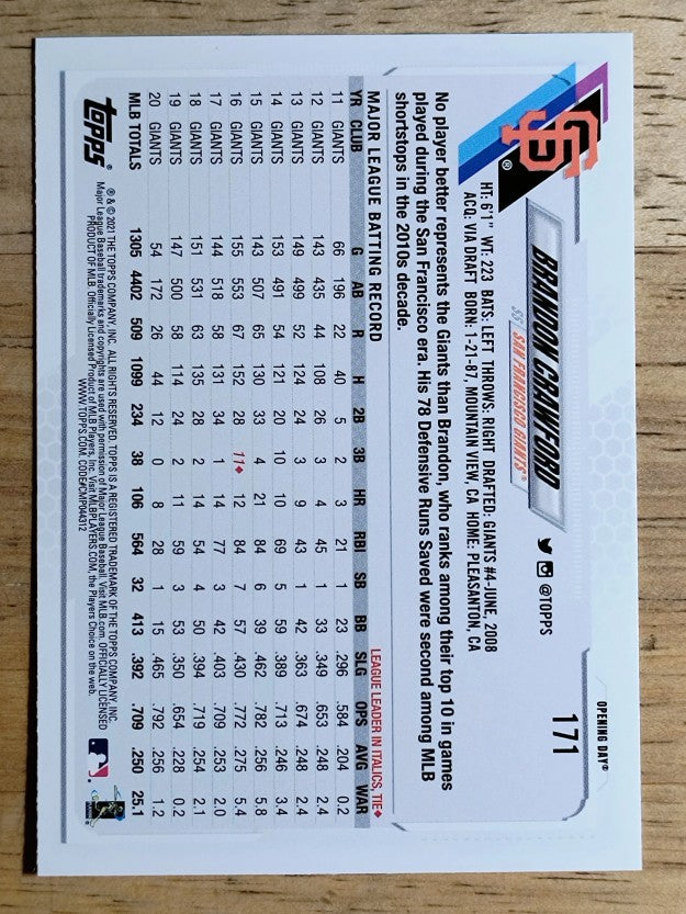 2021 Topps Opening Day #171 Brandon Crawford