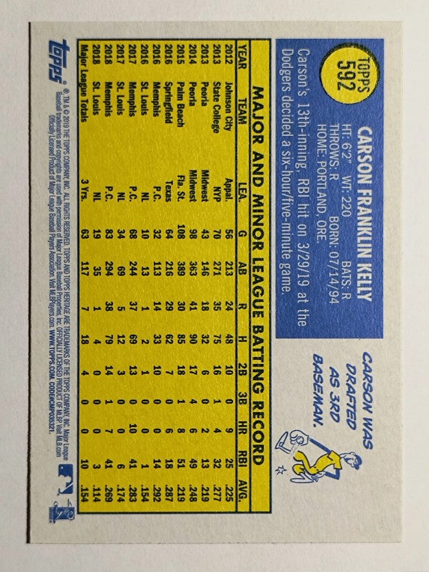 2019 Topps Heritage #592 Carson Kelly