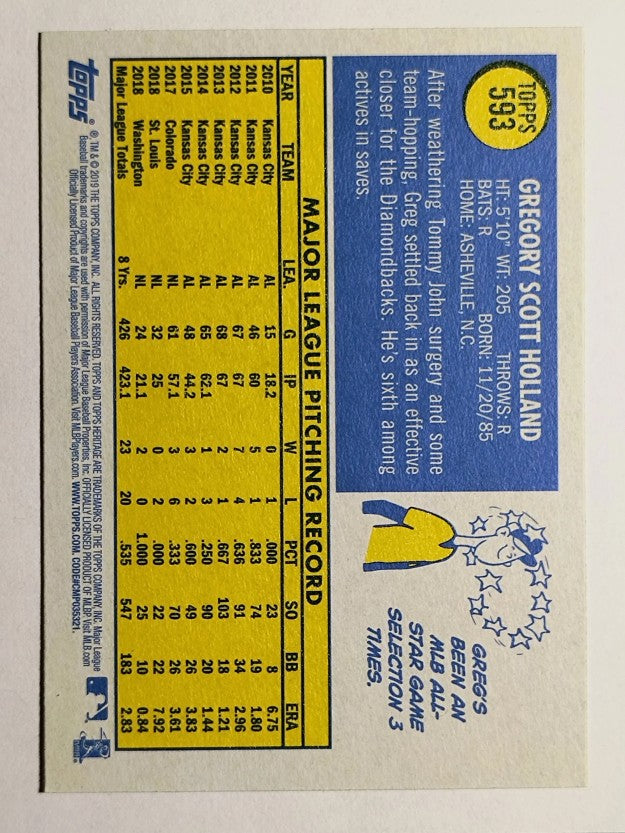 2019 Topps Heritage #593 Greg Holland