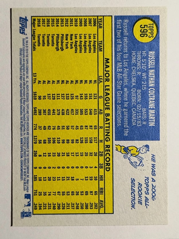 2019 Topps Heritage #596 Russell Martin