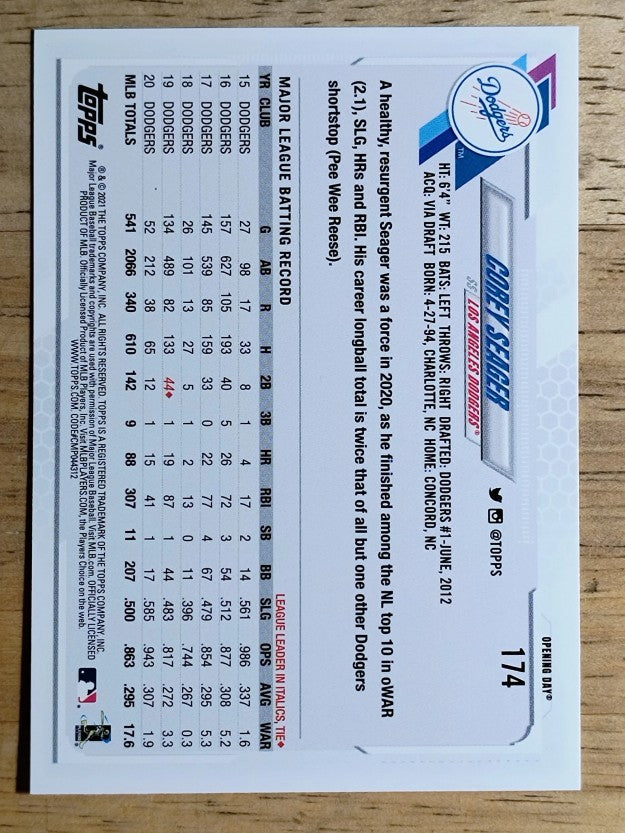 2021 Topps Opening Day #174 Corey Seager