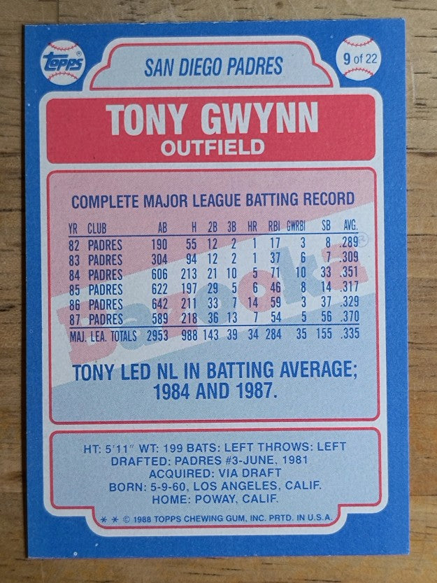 1988 Bazooka #9 Tony Gwynn