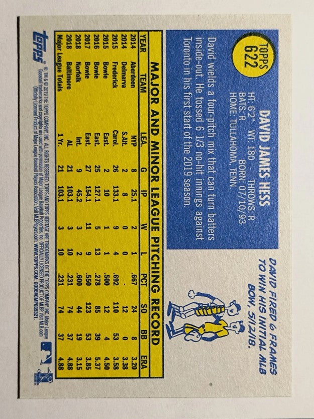 2019 Topps Heritage #622 David Hess