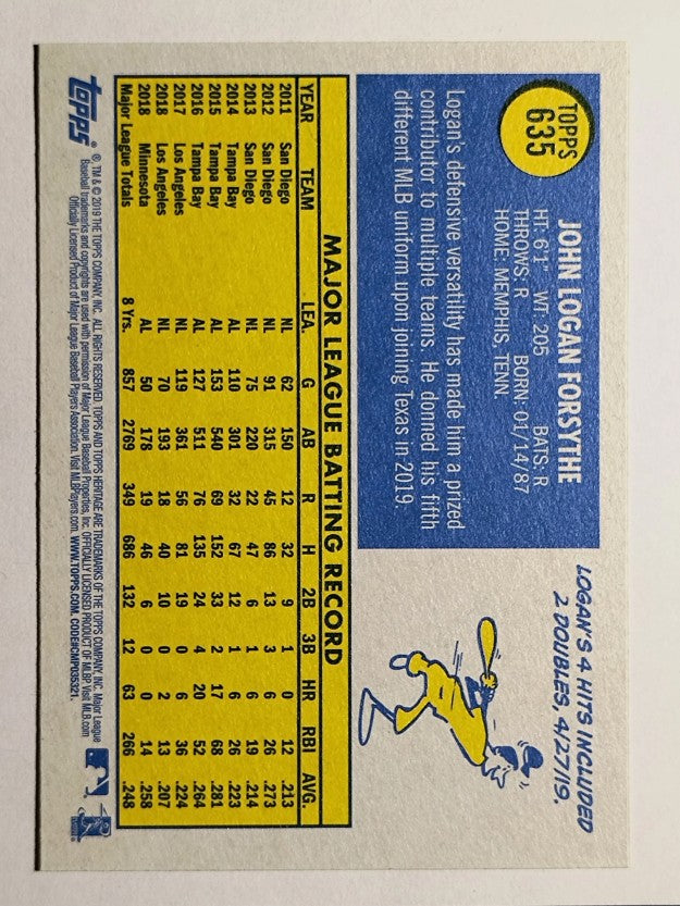 2019 Topps Heritage #635 Logan Forsythe