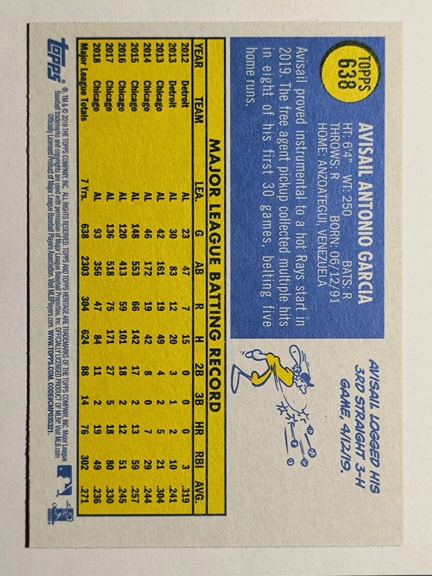 2019 Topps Heritage #638 Avisail Garcia