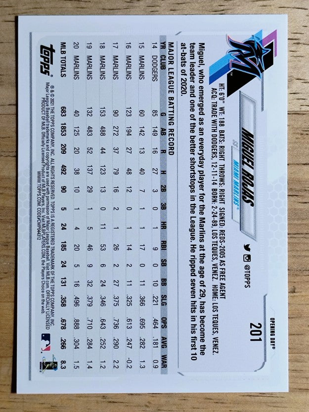 2021 Topps Opening Day #201 Miguel Rojas