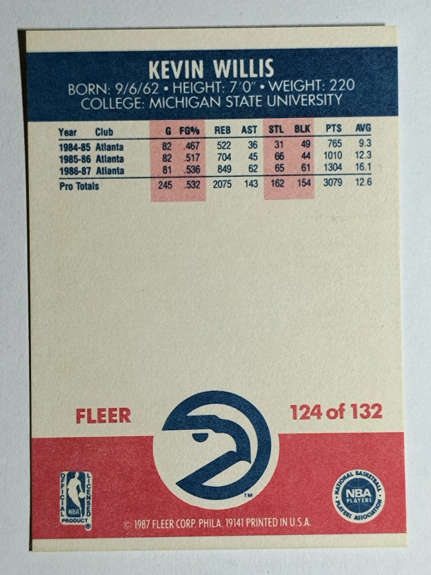 1987-88 Fleer #124 Kevin Willis