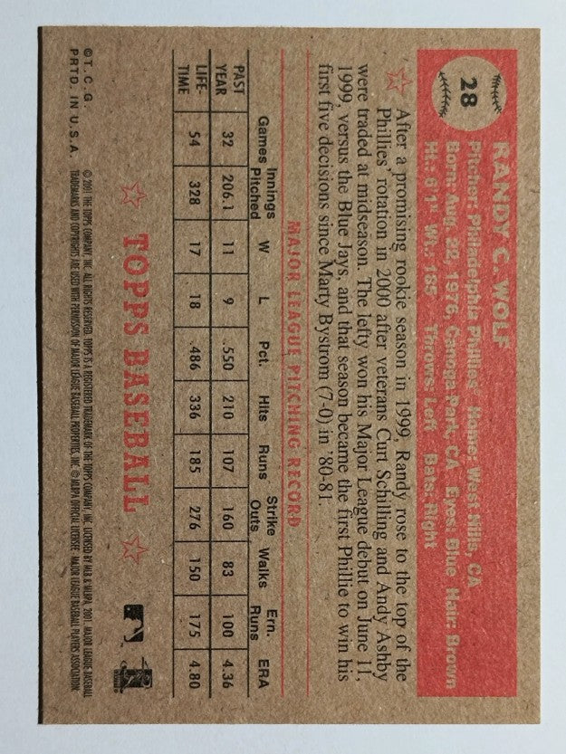 2001 Topps Heritage #28 Randy Wolf