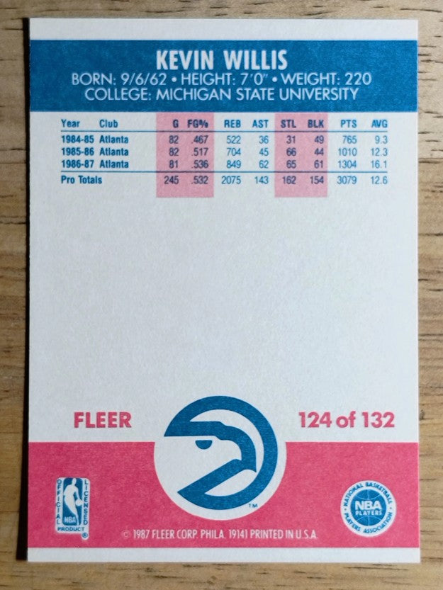1987-88 Fleer #124 Kevin Willis
