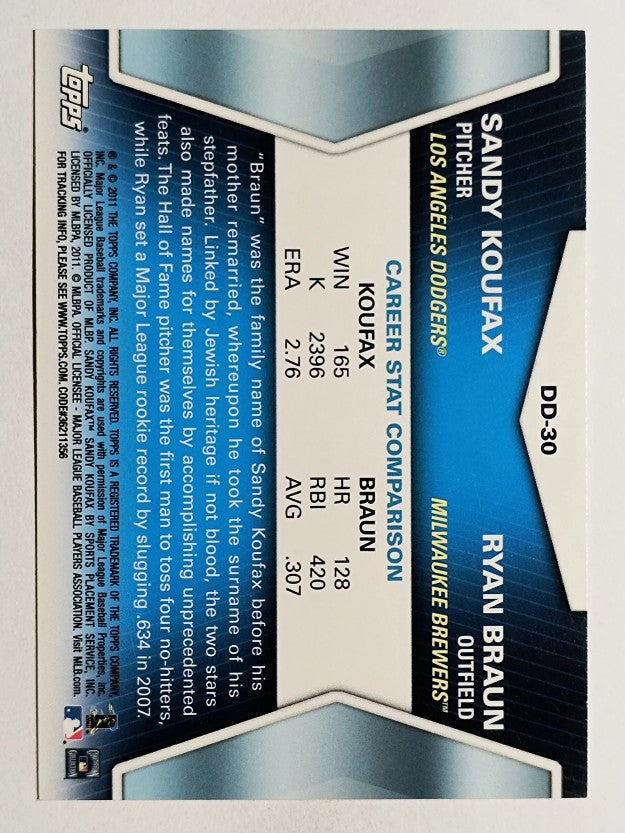 2011 Topps Update Diamond Duos #DD30 Sandy Koufax/Ryan Braun